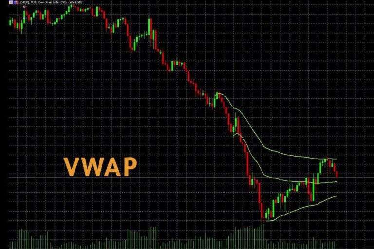 مؤشر VWAP