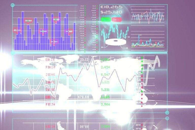 هل تخلط بين تحليلات الإطار الزمني؟