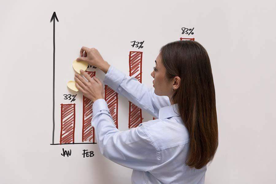 3 مراحل من الممارسة المطبقة في التداول