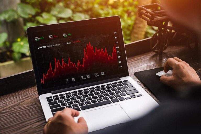 كيف تقوم بتداول الفوركس يومياً