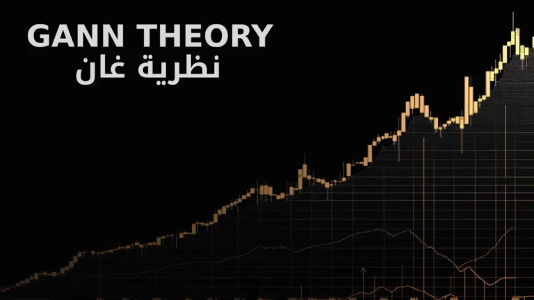 نظرية غان ( Gann Theory )
