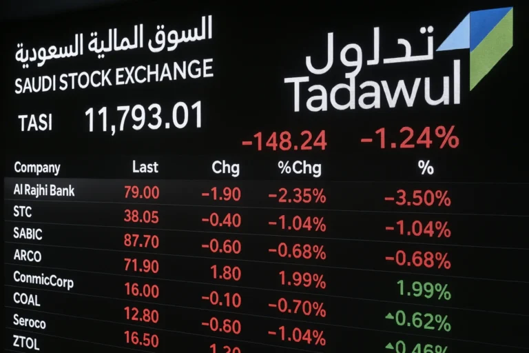سوق الأسهم السعودي (تداول - Tadawul)