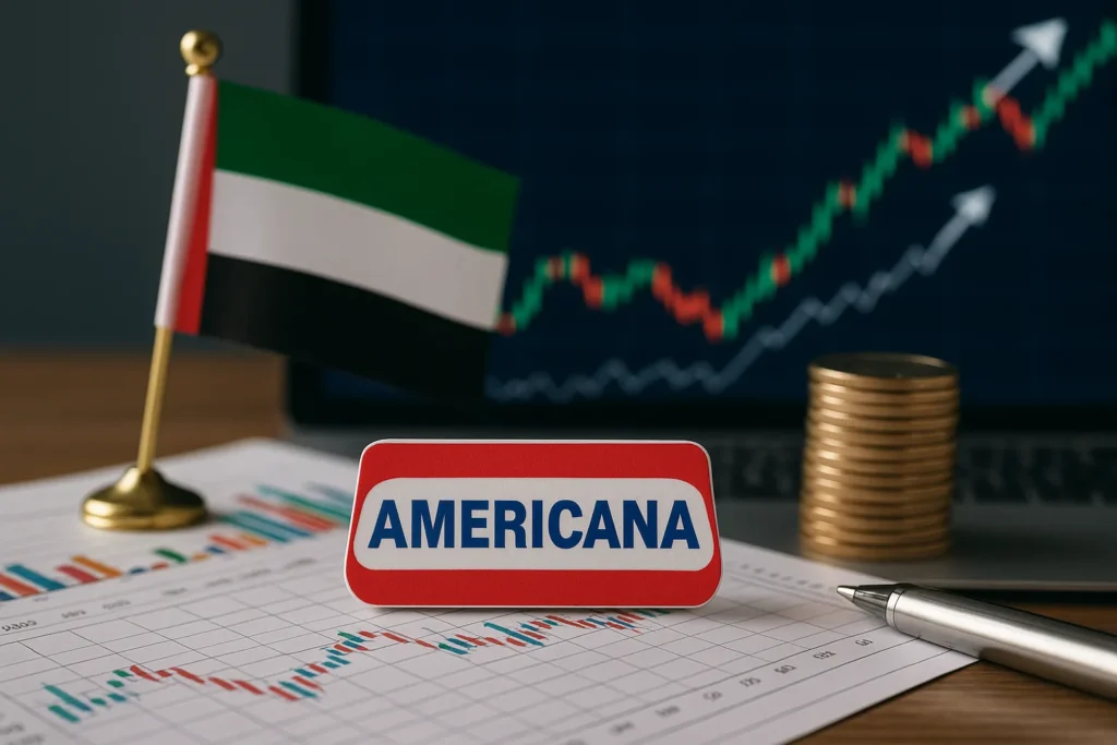 سعر سهم امريكانا | تداول سهم امريكانا | Americana