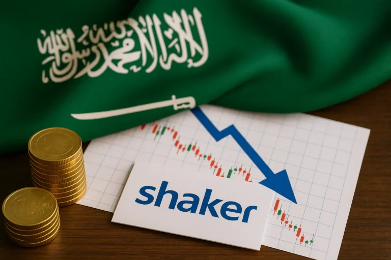 كيف أثرت التحولات الاقتصادية على أداء سهم شاكر ؟