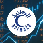 سعر سهم الدوائية | تداول سهم الدوائية | Aldawaa