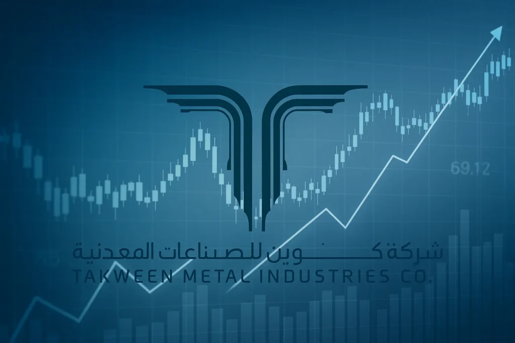 سعر سهم تكوين | تداول سهم تكوين | Takween