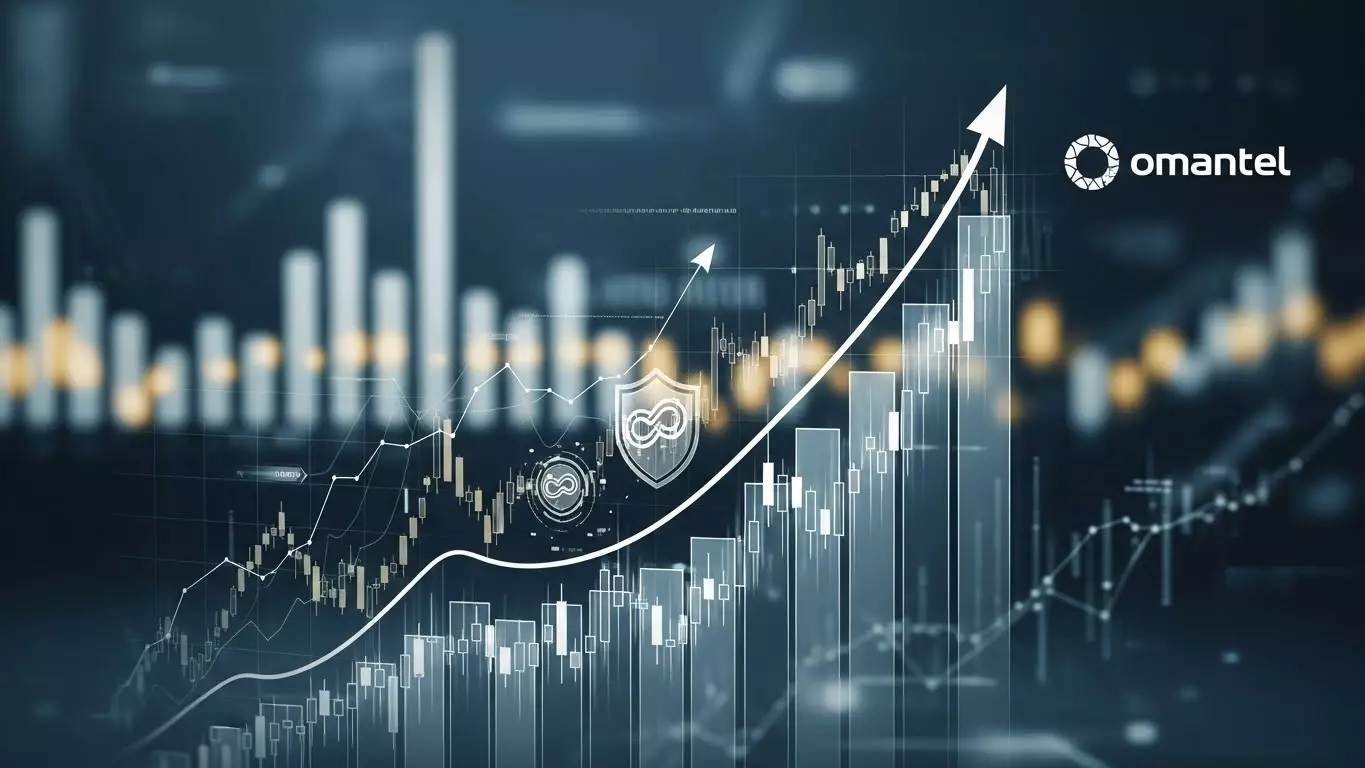 سهم عُمانتل (OTEL)