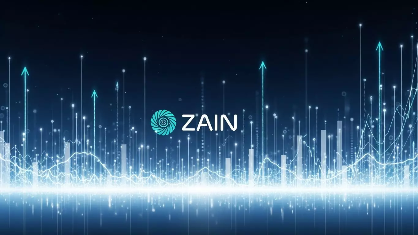 أداء سهم شركة زين