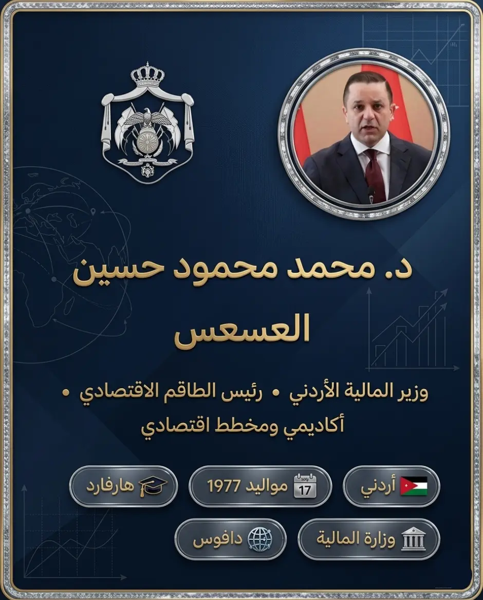 الدكتور محمد العسعس