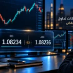 شركات تداول بسبريد منخفض