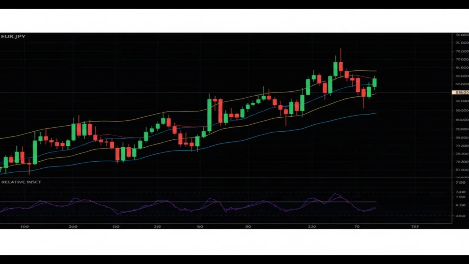 زوج اليورو مقابل الين يتراجع قرب 183.50 مع اختبار المتوسط المتحرك الأسي 50 يومًا