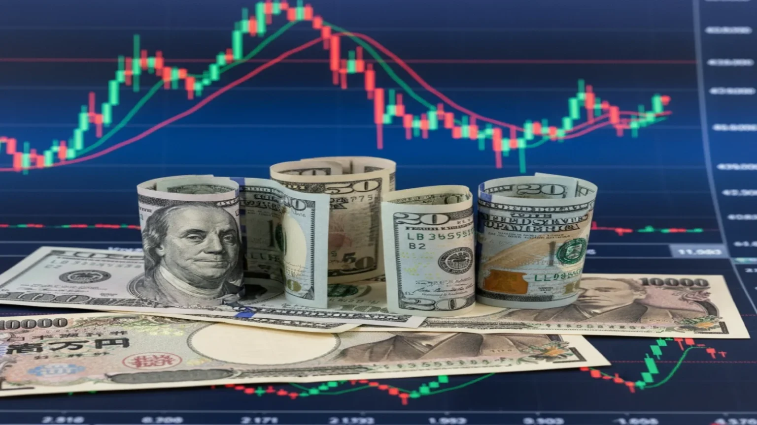 الين الياباني يواجه صعوبة في التعافي رغم ضعف الدولار الأمريكي وارتفاع تكاليف الطاقة